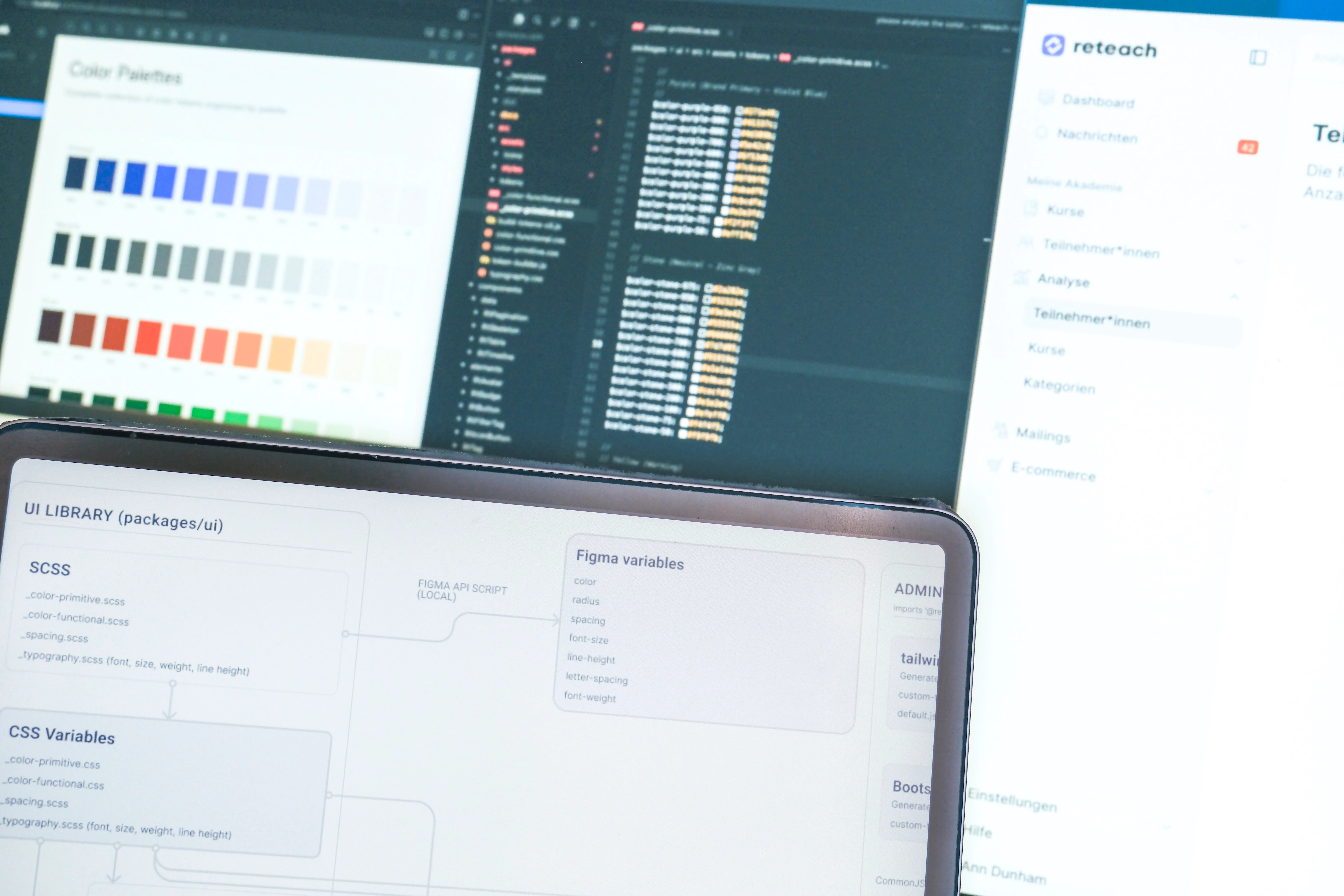 Legacy system map showing four parallel button implementations and Vue 2-to-3 migration blockers